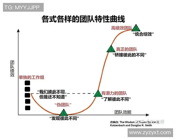 赛后复盘：上海乒乓球队与西安乒乓球队的团队协作与战术分析